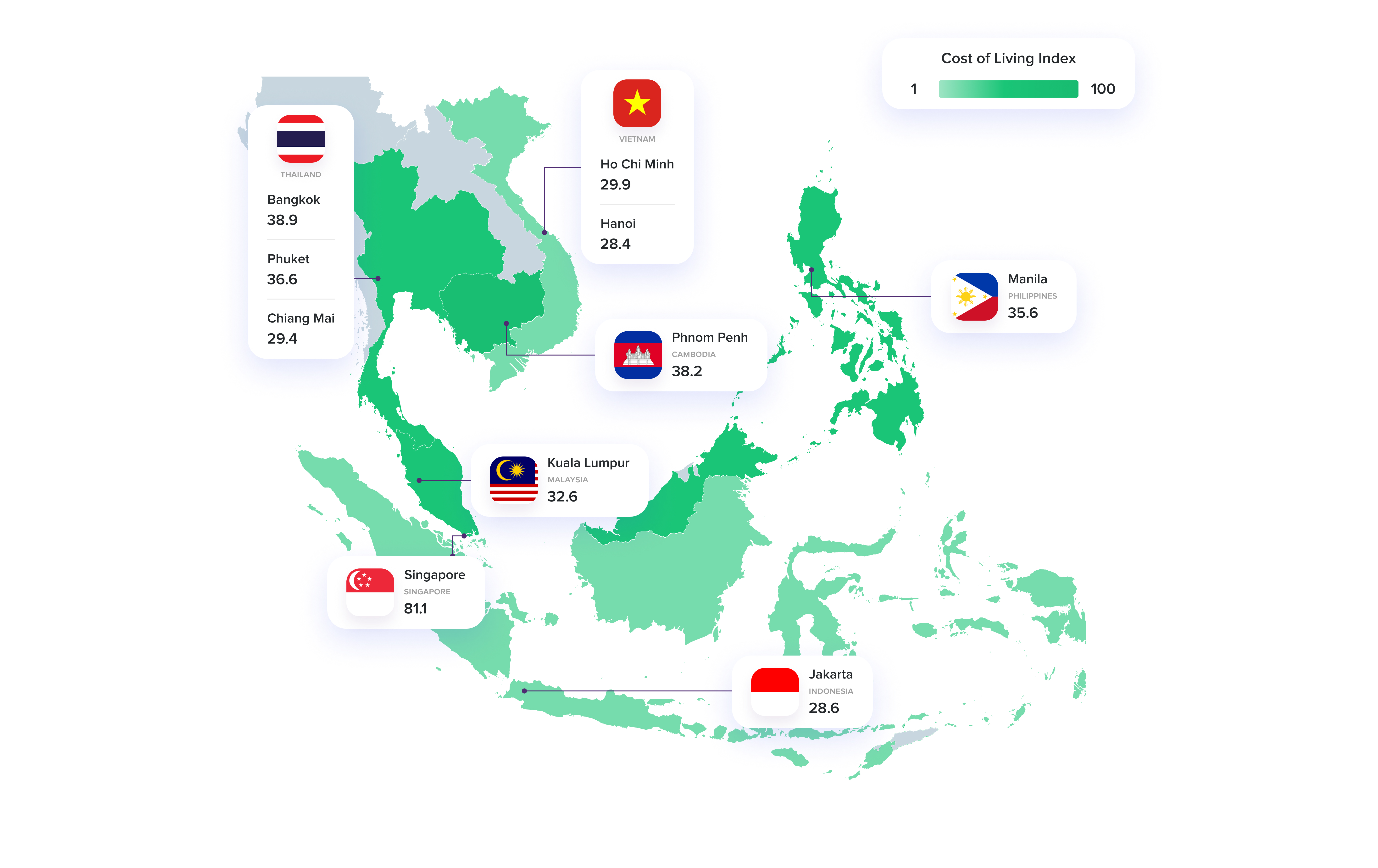 Cost of Living Index South East Asia 2024