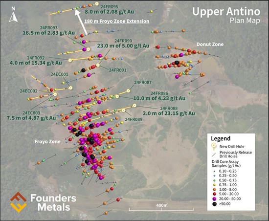 Figure 2: Upper Antino Plan Map