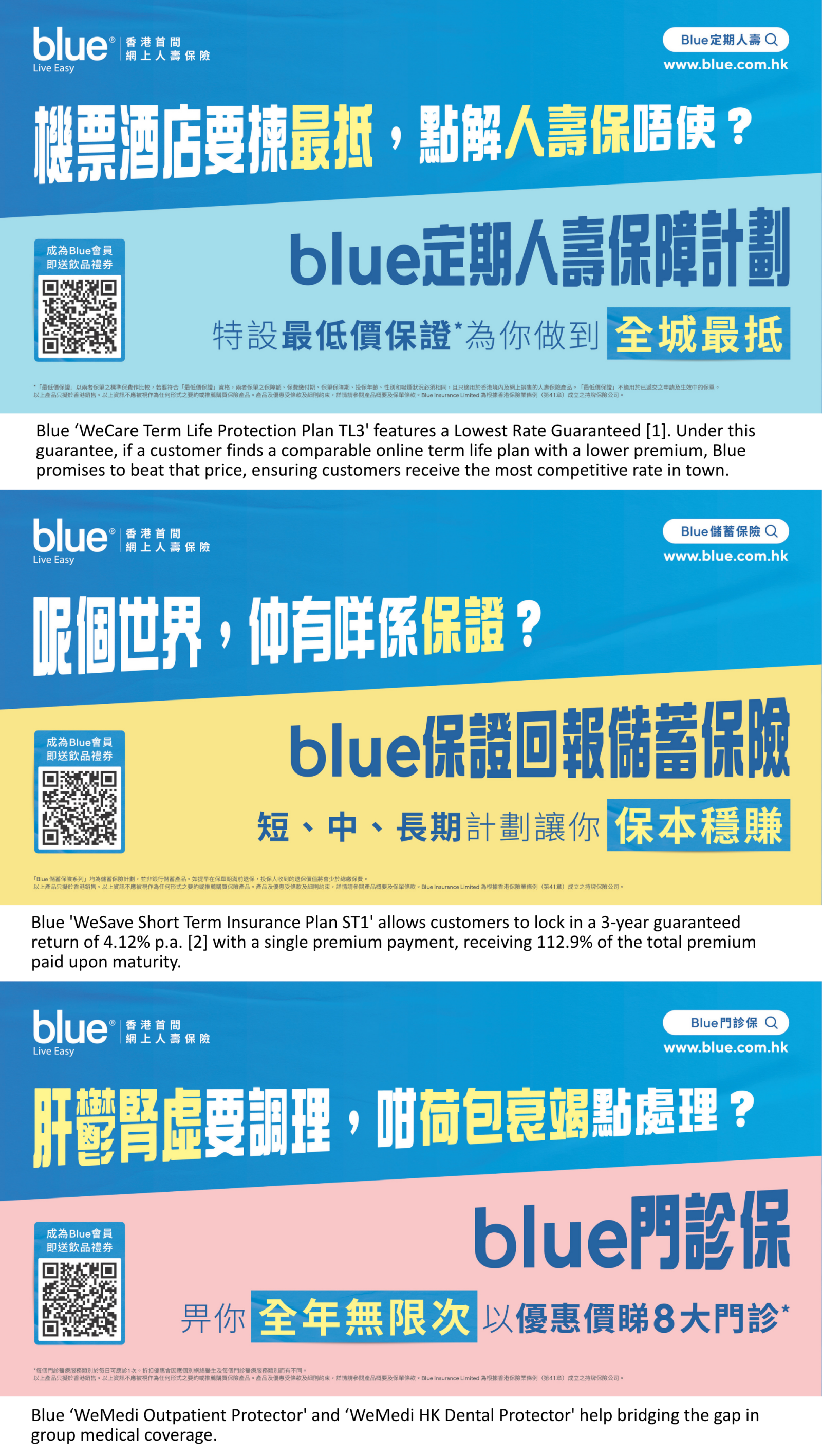 From Price-Checking to Protection Gaps: Blue