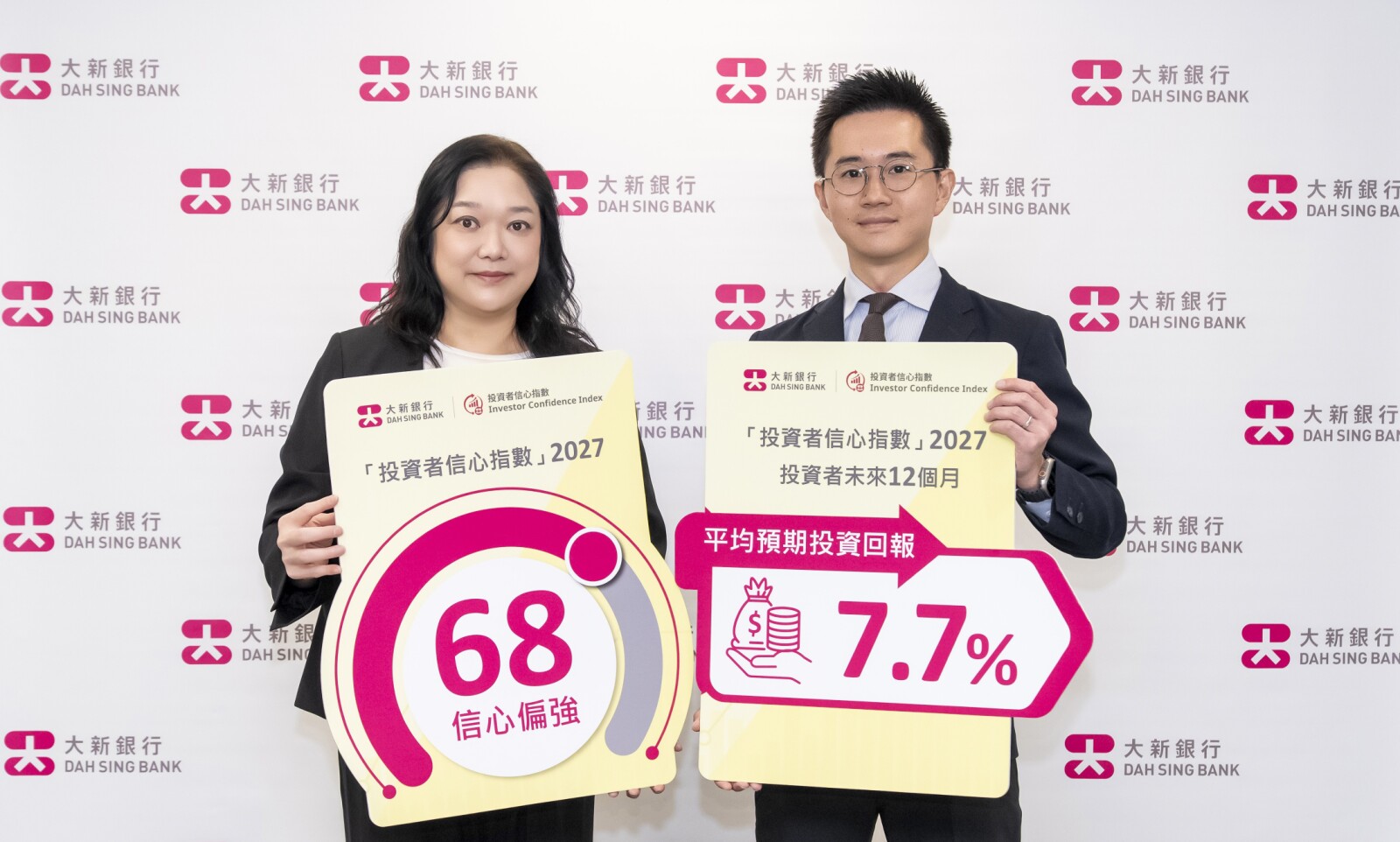 Dah Sing Bank announced the findings of its 2027 Investor Confidence Index, which show that despite global market volatility, overall investor sentiment and confidence in Hong Kong remain positive and stable.